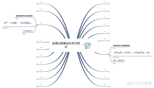 解锁R语言绘图魅力，通晓数据可视化之道_IT_04