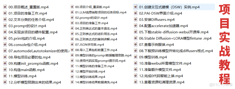 一定要知道的10种数据分析的模型思维_数据分析_14