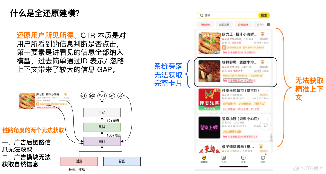 推荐系统信息流广告预估技术在美团外卖的实践_建模_09