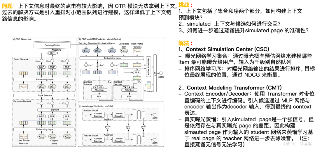 推荐系统信息流广告预估技术在美团外卖的实践_链路_12