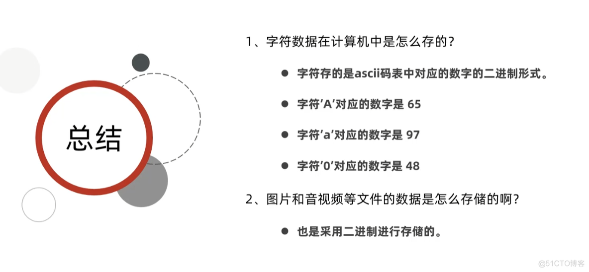 java 变量原理、ASCLL 、二进制_java_05