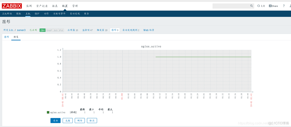 exchange zabbix监控_web界面_43