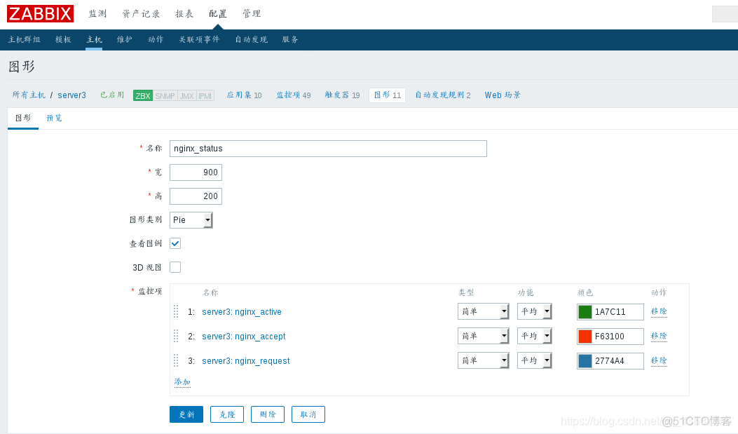 exchange zabbix监控_web界面_60