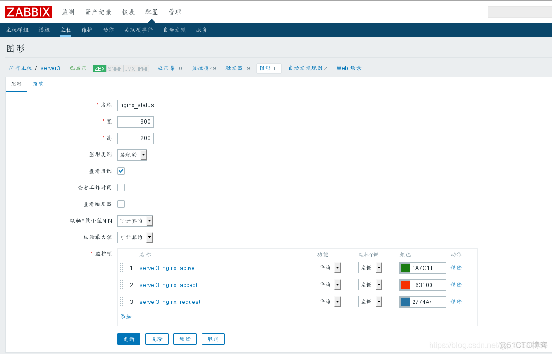 exchange zabbix监控_exchange zabbix监控_62