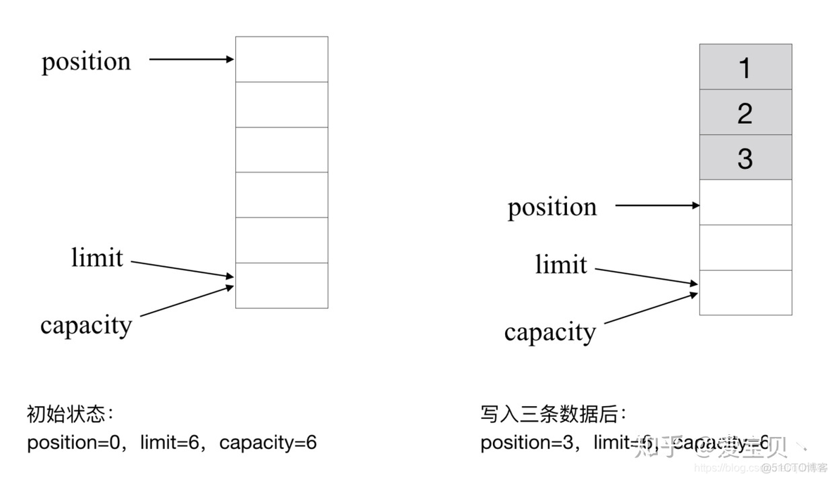 Java Bytecode Decompiler安装教程_System