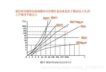 组合索引设置唯一一直报存在错误_聚簇索引_04