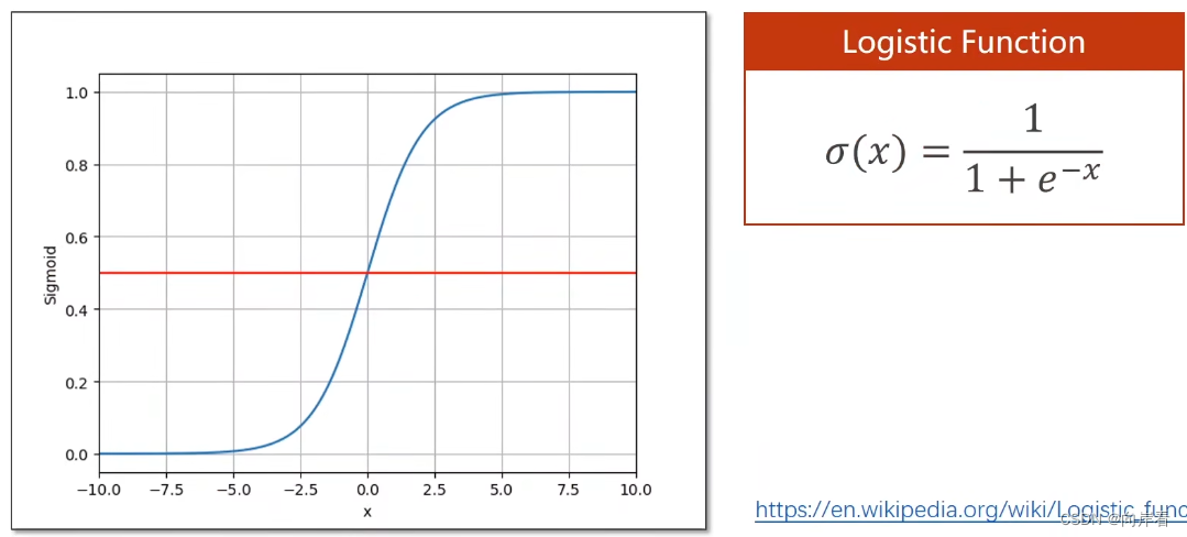 transformer回归任务振荡_pytorch_02