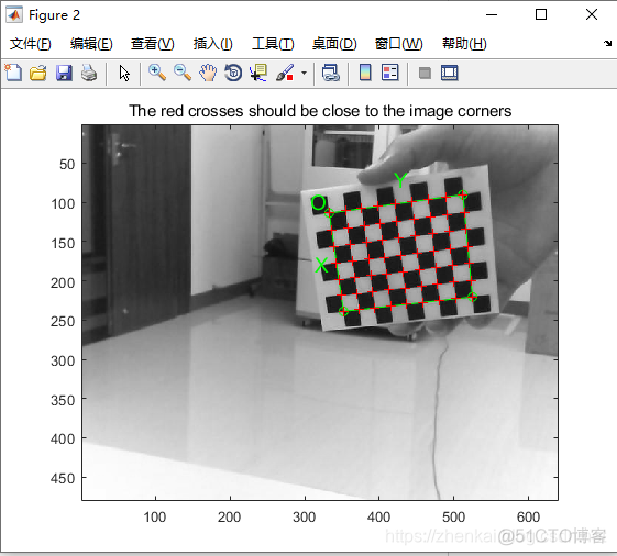 matlab相机标定与opencv相机标定差异_工具箱toolbox_11