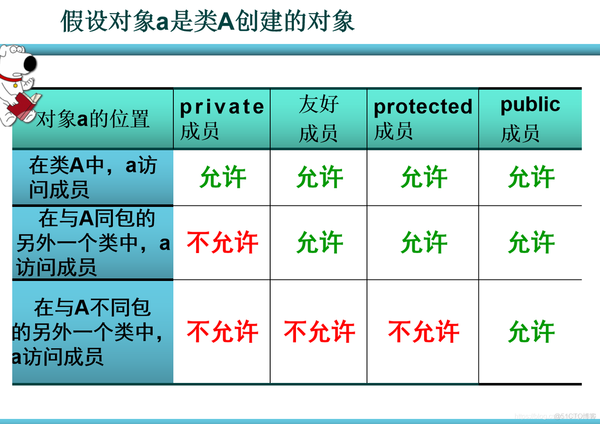 java t通过类获取jar名称_ide_04