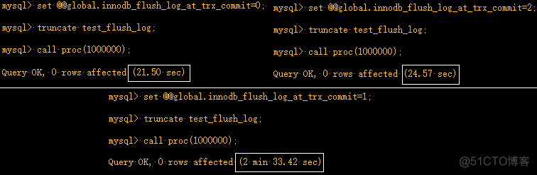 详细分析MySQL事务日志(redo log和undo log)_二进制日志_03