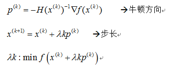 [转]高斯-牛顿算法_迭代_09