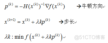 [转]高斯-牛顿算法_牛顿法_09