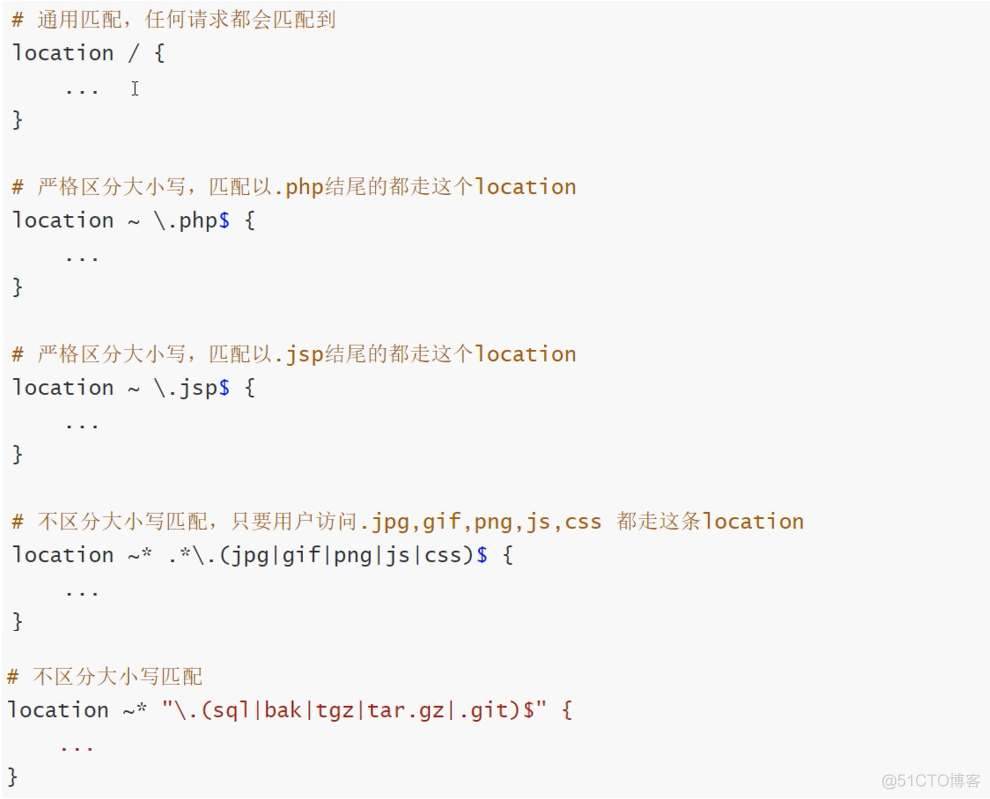 nginx的location详解_linux_04