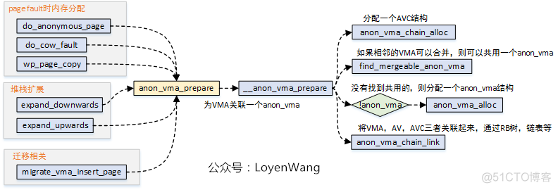 R语言旧版本安装rms_R语言旧版本安装rms_04