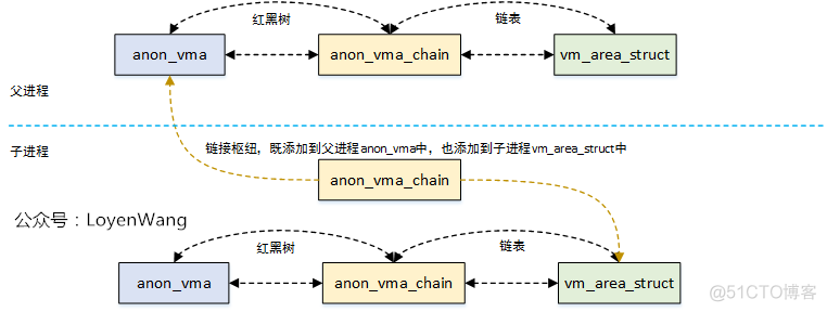 R语言旧版本安装rms_页表_06