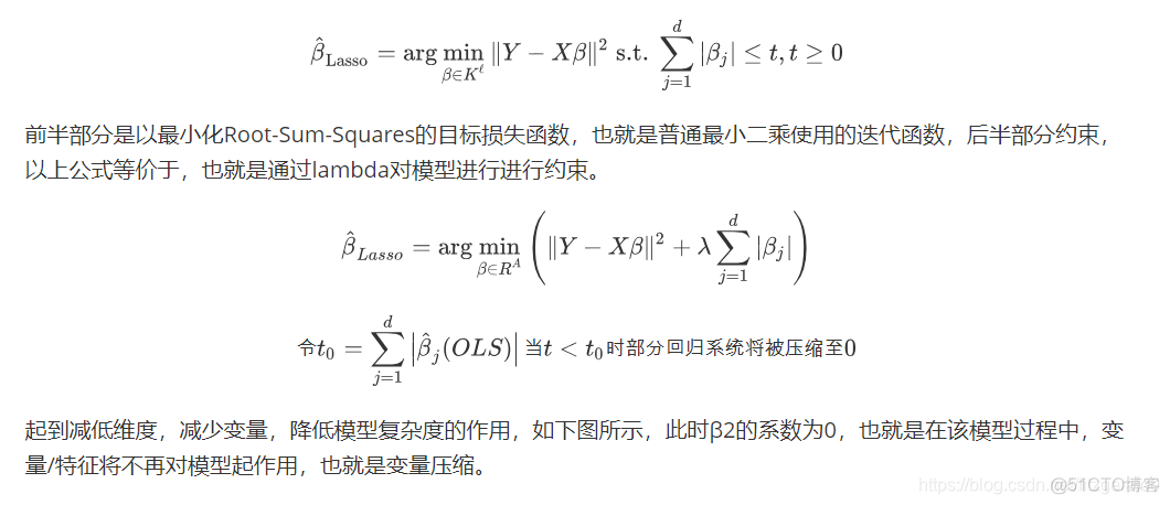 LassoCV 特征选择 python_Lasso