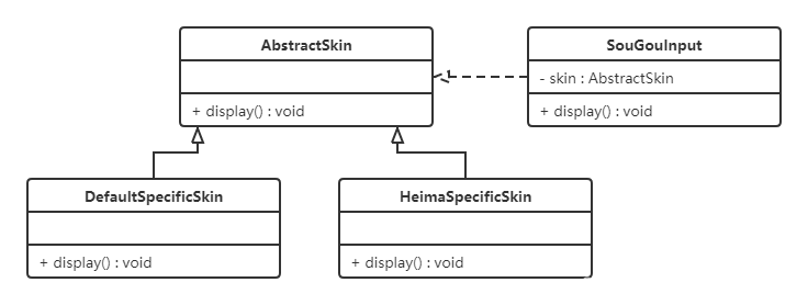 Java软件设计模式系统概要设计_java