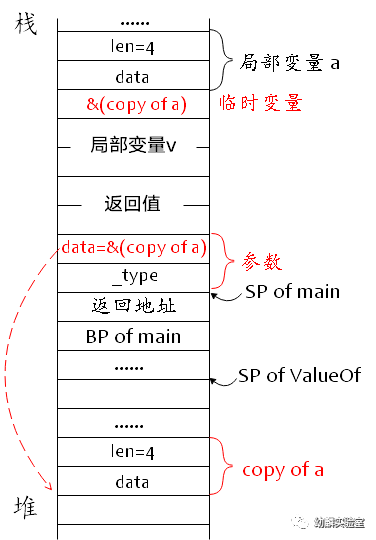 Java判断一个反射对象是否有某个属性_Java判断一个反射对象是否有某个属性_08