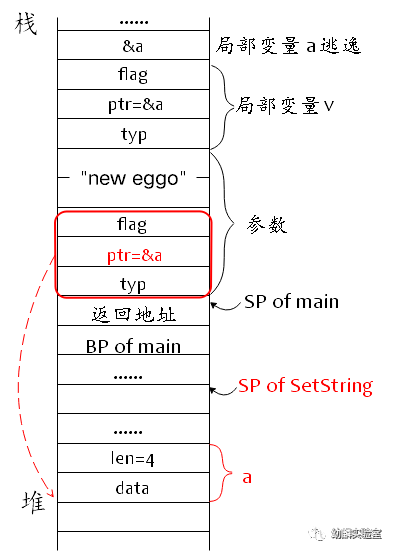 Java判断一个反射对象是否有某个属性_局部变量_14