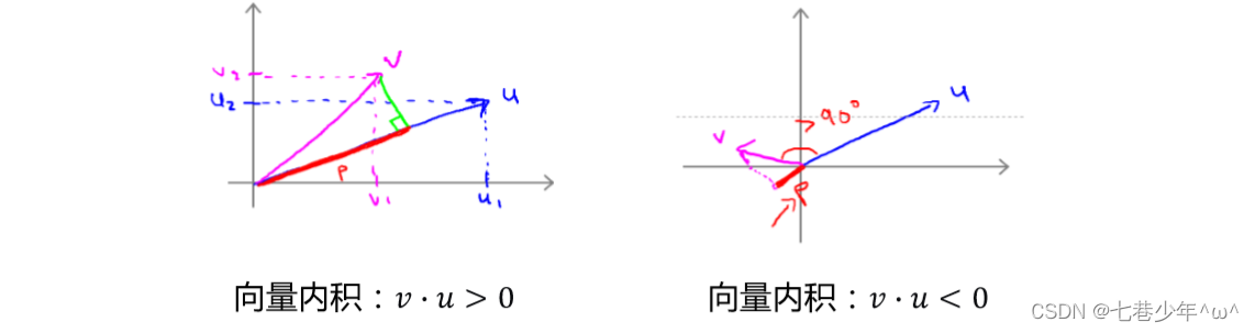 支持向量机python求的最优参数和表达式关系_代价函数_03