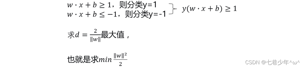 支持向量机python求的最优参数和表达式关系_支持向量机_06