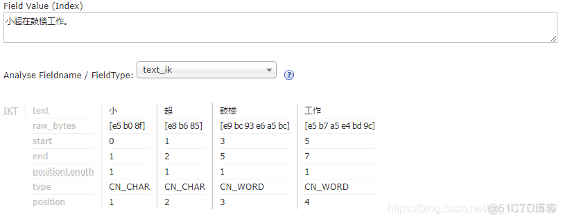 两个solr可以公有一个索引data吗_docker_02