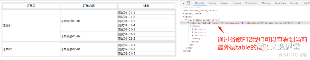 proTable 嵌套表格request请求多次_嵌套_06