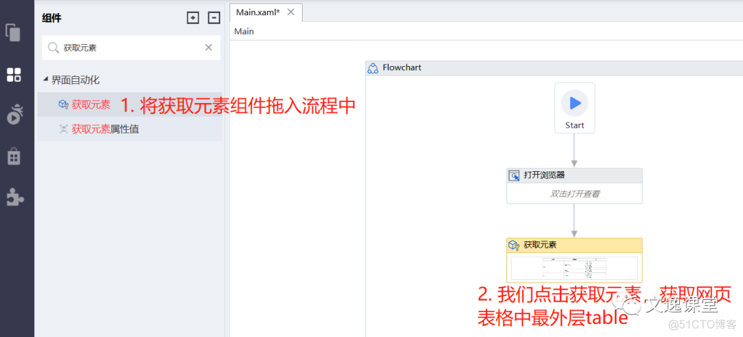 proTable 嵌套表格request请求多次_嵌套_07