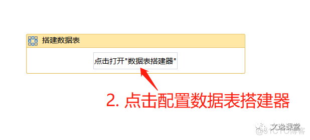 proTable 嵌套表格request请求多次_html_11