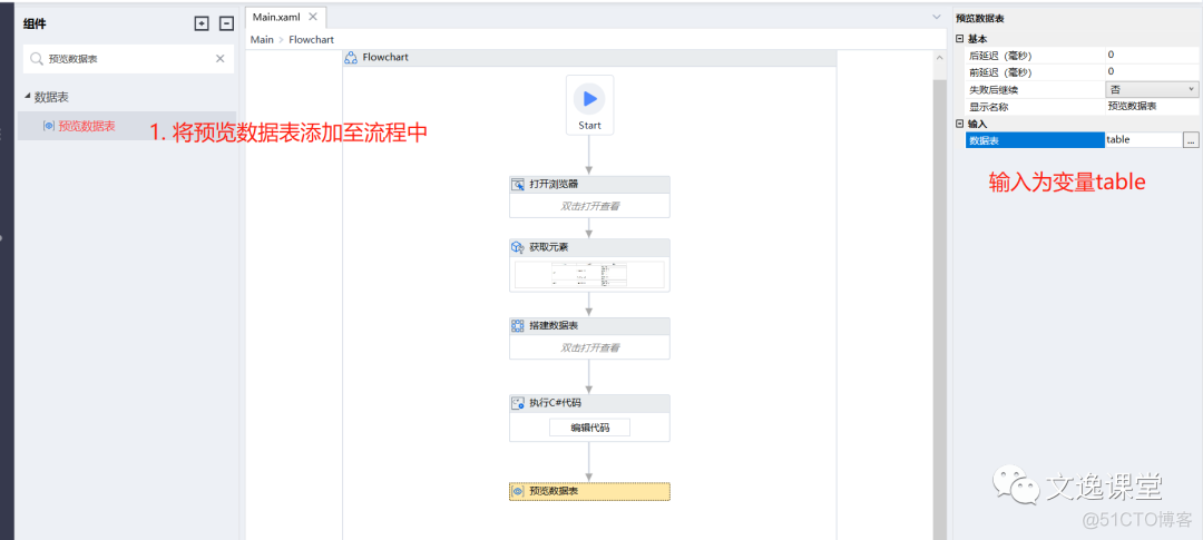 proTable 嵌套表格request请求多次_html_14