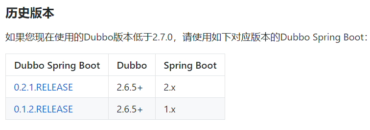 java框架一般qps多少_java框架一般qps多少_31