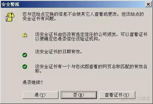 java函数签名形式_java函数签名形式_20