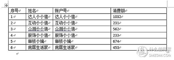 freemarker 千分符_word文档怎么给数字加千分符_02