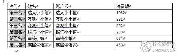 freemarker 千分符_Word_06