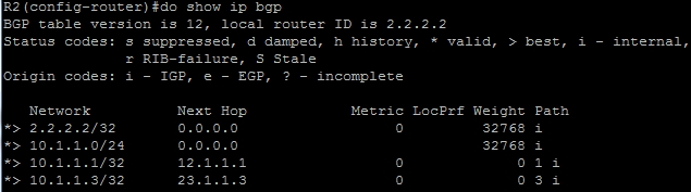 bgp router id作用_redis_02