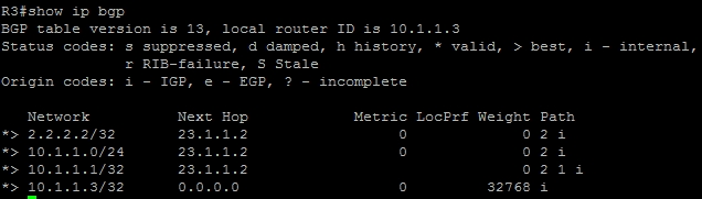 bgp router id作用_静态路由_04