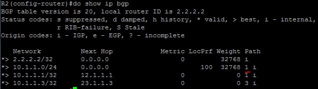 bgp router id作用_redis_08