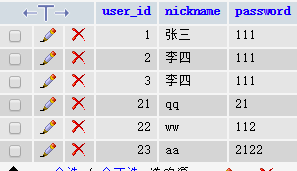 mysql需要reorg_json_02