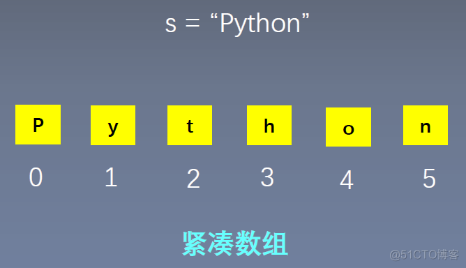 rhino8的python_rhino8的python_09