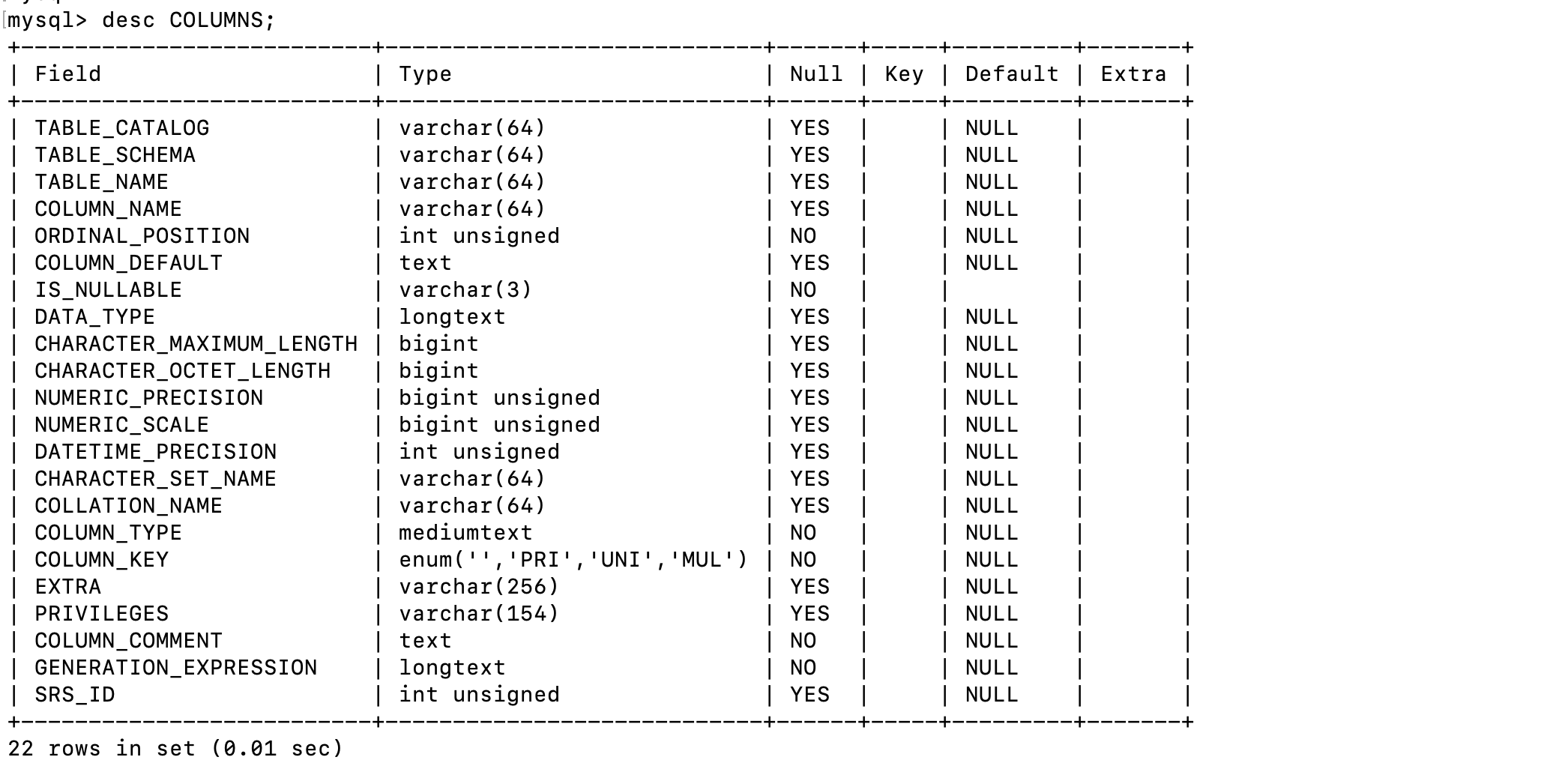 golang mysql存结构体_模版_02