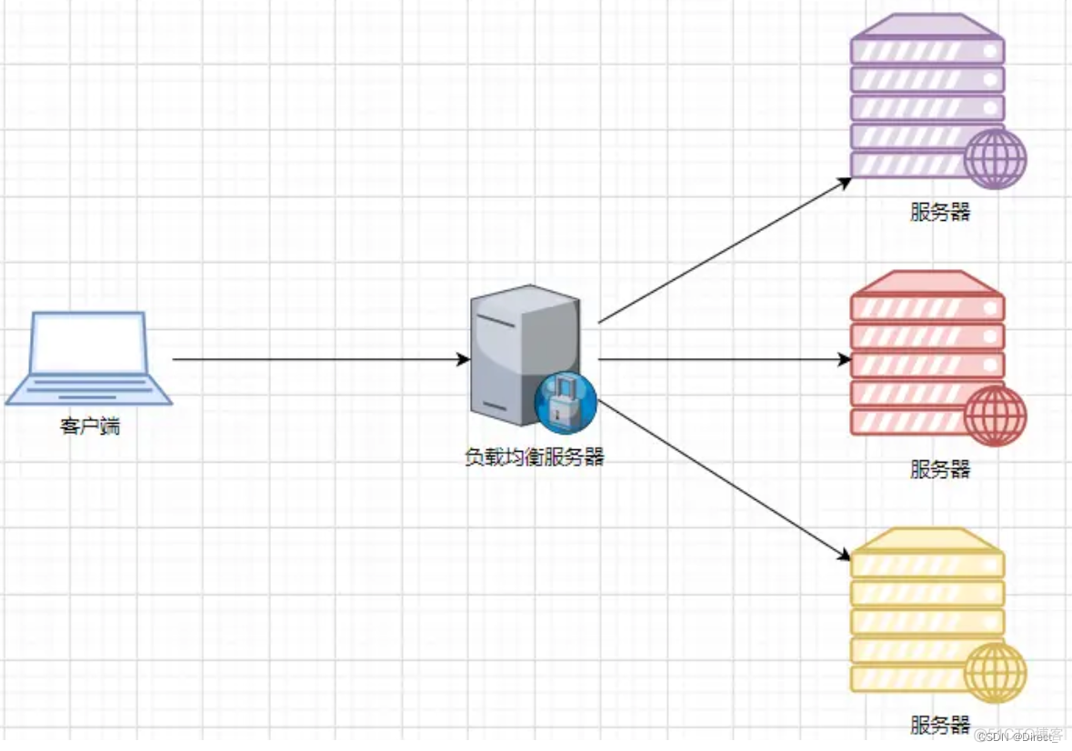 nginx 运行 pdfjs_nginx 运行 pdfjs_03