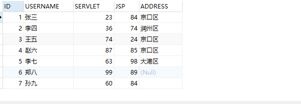 mysql如何生成单表dump_删除表