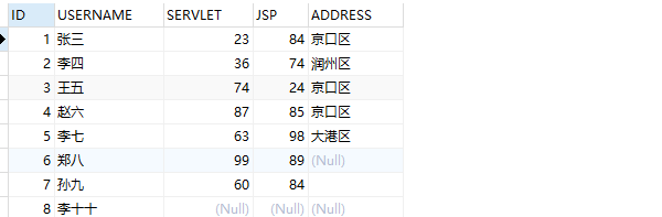 mysql如何生成单表dump_mysql如何生成单表dump_02