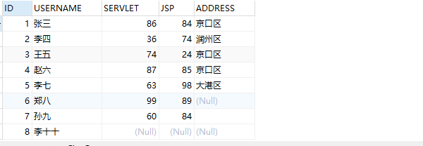 mysql如何生成单表dump_mysql如何生成单表dump_03