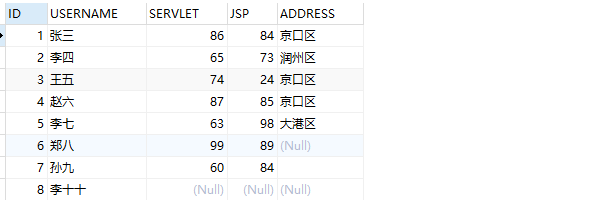 mysql如何生成单表dump_数据库_04