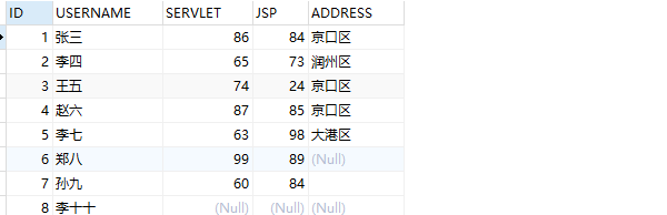 mysql如何生成单表dump_删除表_05