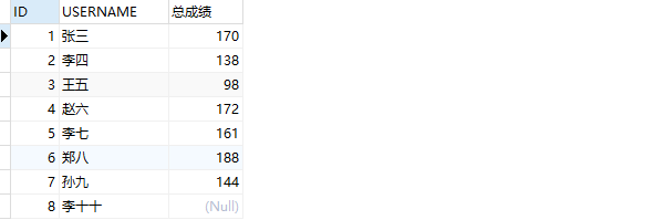 mysql如何生成单表dump_数据库_09