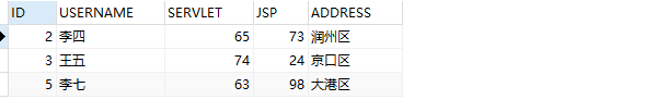 mysql如何生成单表dump_java_14