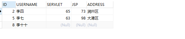 mysql如何生成单表dump_mysql如何生成单表dump_22