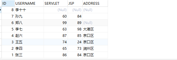 mysql如何生成单表dump_数据_29